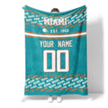 Custom Milestone Blanket - Personalized Pictures for Retirement