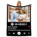 Personalized School Memory Blanket - Custom Throw for Graduates