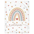 Personalized Journey Blanket - Custom Travel Photos for Cozy Comfort
